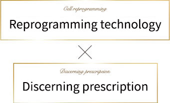 Reprogramming technology × Discerning prescription