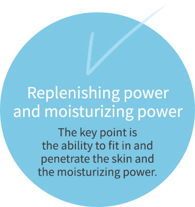 Replenishing power and moisturizing power